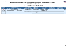 1&egrave;re DIVISION FEDERALE - Troph&eacute;e Jean Prat Rencontres