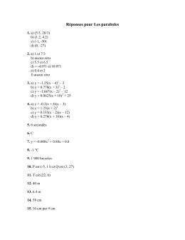 Réponses pour Les paraboles