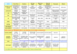 2016 > et le Mois de la Photo ? Reviendra en avril 2017