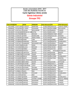 GIL2TP2 - ENSA de Tanger