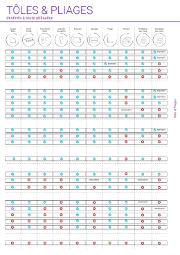 T&eacute;l&eacute;charg&eacute; la fiche produit