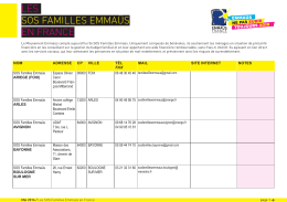 les sos familles emma&uuml;s en france