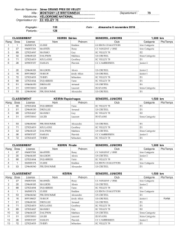 Nom de l`épreuve : Ville : Département : 78 Vélodrome