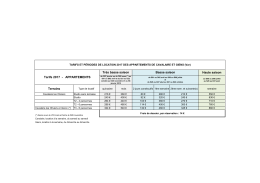 Haute saison Terrains Tarifs 2017 - APPARTEMENTS Tr&egrave;s