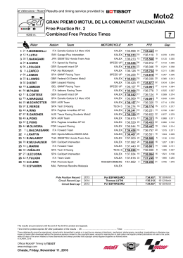 r_combined practice time 2col