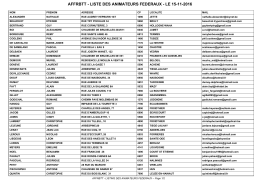 AFFRBTT - LISTE DES ANIMATEURS FEDERAUX - LE 06-11-2016