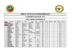 Armes r&egrave;glementaires / R&eacute;sultats des concours ou cliquez ICI