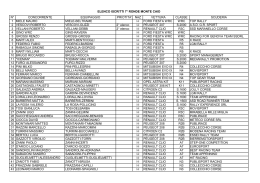 Elenco Iscritti - Scuderia San Michele
