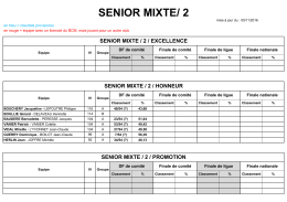 senior mixte/ 2 - Bridge Club Mennecy
