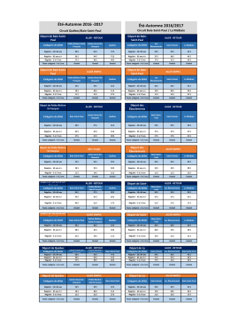 Proposition Tarifaire 2017-2018 (002) (version 1).xlsb