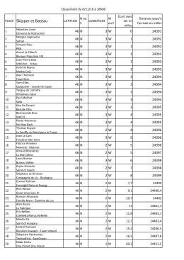 fichier conversion positions course ameliore