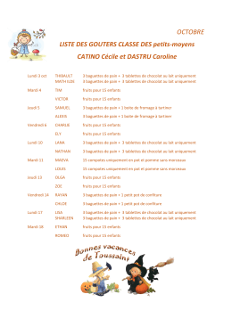 Go&ucirc;ters du mois d`octobre classe de CECILE et CAROLINE