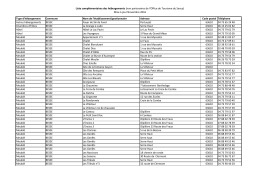 Liste compl&eacute;mentaires des h&eacute;bergements (non partenaires de l