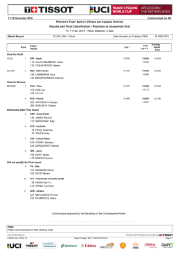 Women`s Team Sprint / Vitesse par équipes femmes