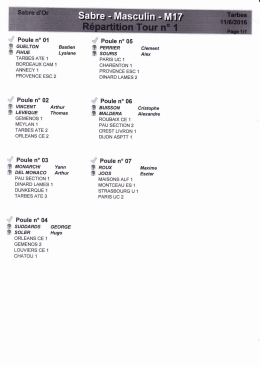 Par-equipes-garcons-poules - Amicale Tarbaise d`Escrime