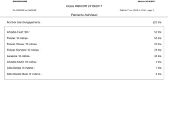 Télécharger le palmarès individuel