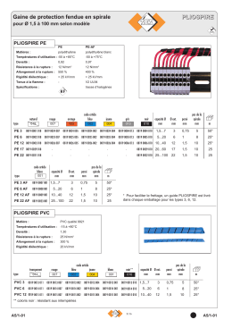 PLIOSPIRE Gaine de protection fendue en spirale - ses