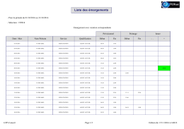 Liste des émargements