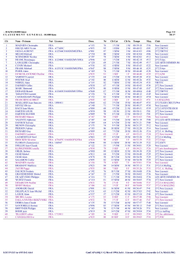 Classement 10 km scratch