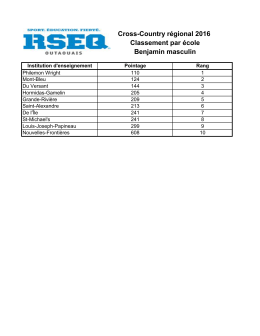 Cross-Country régional 2016 Classement par école Benjamin