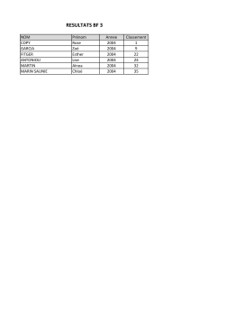 resultats cross berthelot bf3