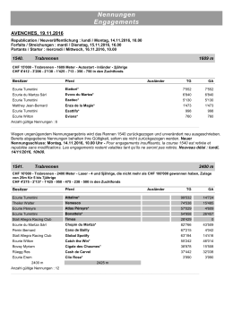 1 Engagements - Nennungen