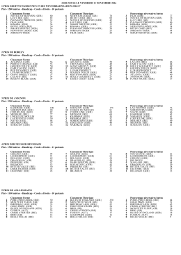 GER-NEUSS LE VENDREDI 11 NOVEMBRE 2016 1