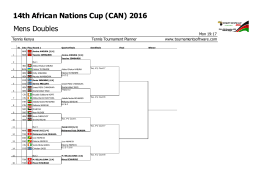 Mens Doubles - Confederation of African Tennis (CAT)