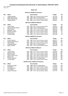 Championnat Departemental Interclubs TC (Saint