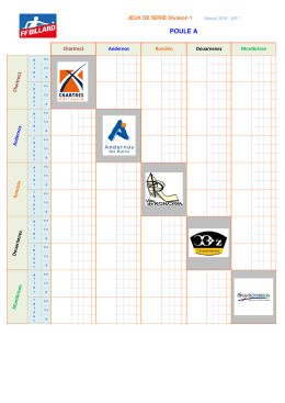 POULE A