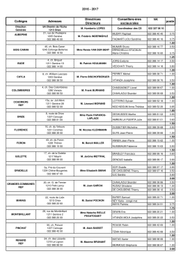 Liste TSMS (CS) 2016-2017