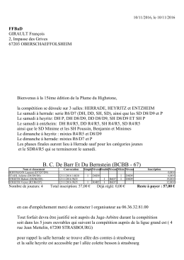 MAJ des convocations suite à des modifications et des forfaits Les