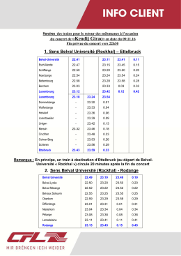 1. Sens Belval Universit&eacute; (Rockhal) &ndash; Ettelbruck 2. Sens Belval