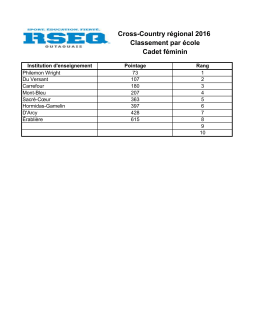 Cross-Country régional 2016 Classement par école Cadet féminin