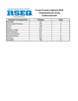 Cross-Country régional 2016 Classement par école Cadet masculin