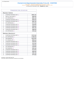 Classement - comite d`eure et loir de natation