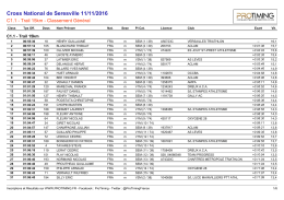 Cross National de Seresville 11/11/2016