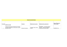 PROJETS NON RETENUS Intitulé du projet 1 Sciences