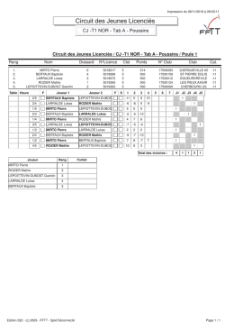 Tableau A