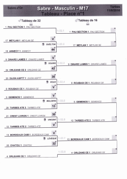 Par-equipes-garcons-tableau-de-16