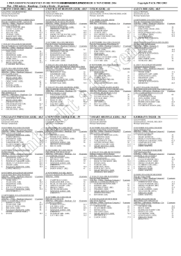 GER-NEUSS LE VENDREDI 11 NOVEMBRE 2016