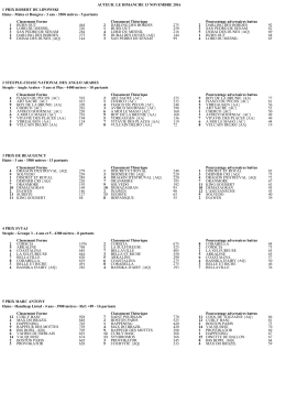 The Cotations in PDF