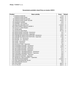 Sumariz&aacute;cia mesačn&aacute;