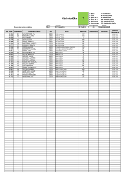 zoznam-prihl&aacute;sen&yacute;ch_ch