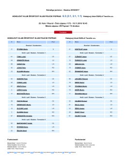 Extraliga juniorov - Sez&oacute;na 2016/2017 HOKEJOV&Yacute; KLUB