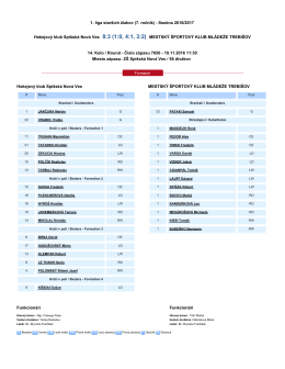 1. liga star&scaron;&iacute;ch žiakov (7. ročn&iacute;k) - Sez&oacute;na 2016/2017 Hokejov&yacute; klub