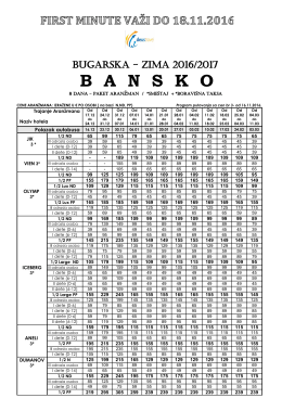 bansko - Deus Travel