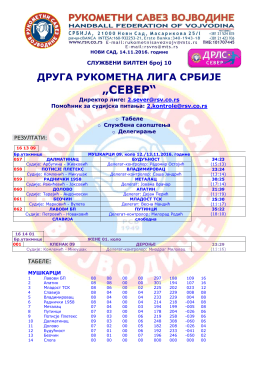 Објављен је Билтен број 10 у сезони 2016/2017