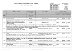 Четврта измена и допуна плана јавних набавки