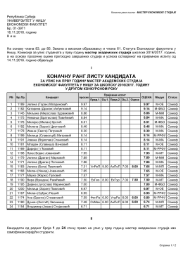 16.11.2016.Коначна ранг листа кандидата у Другом конкурсном